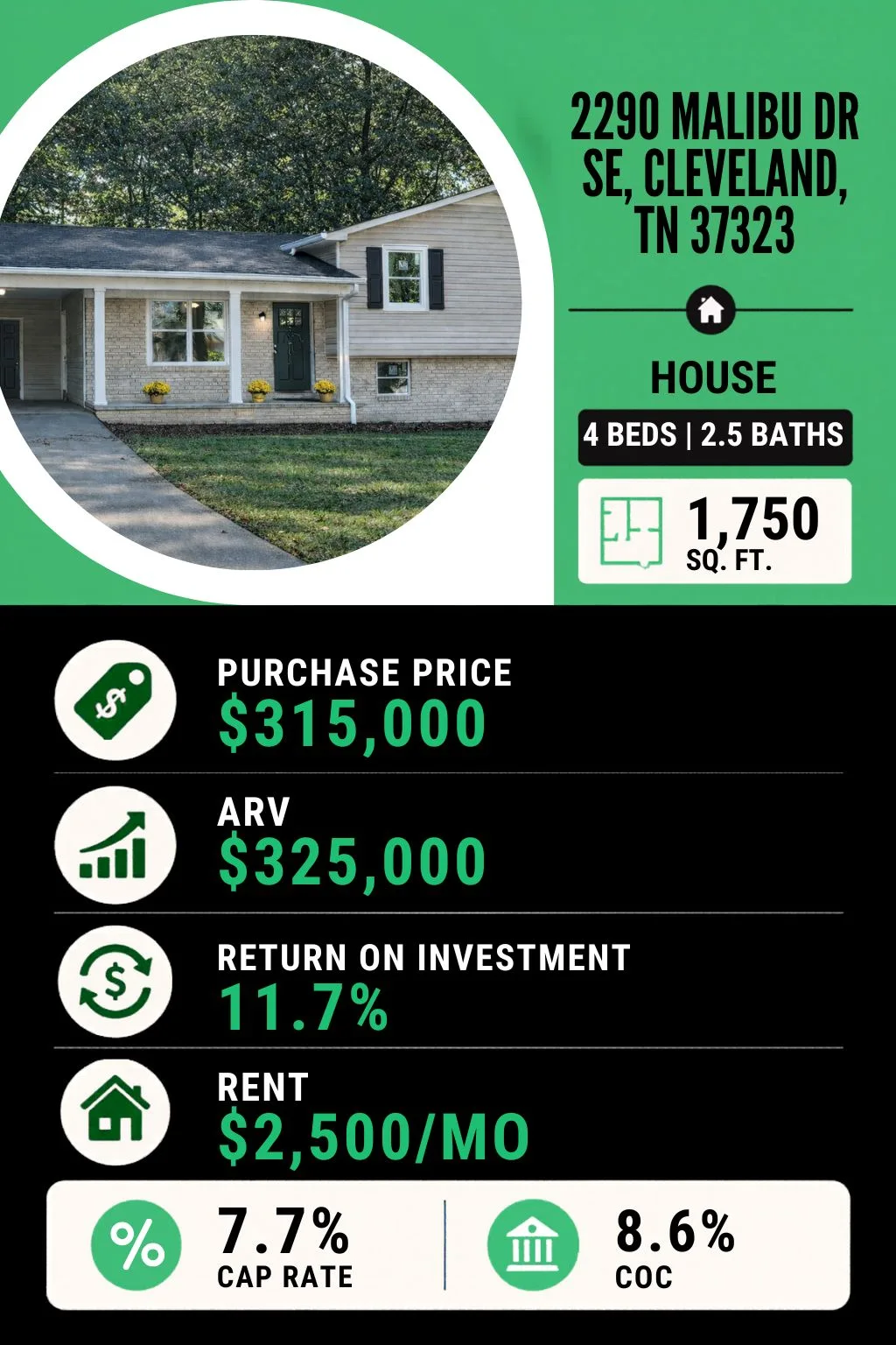 2290 Malibu Dr Proforma