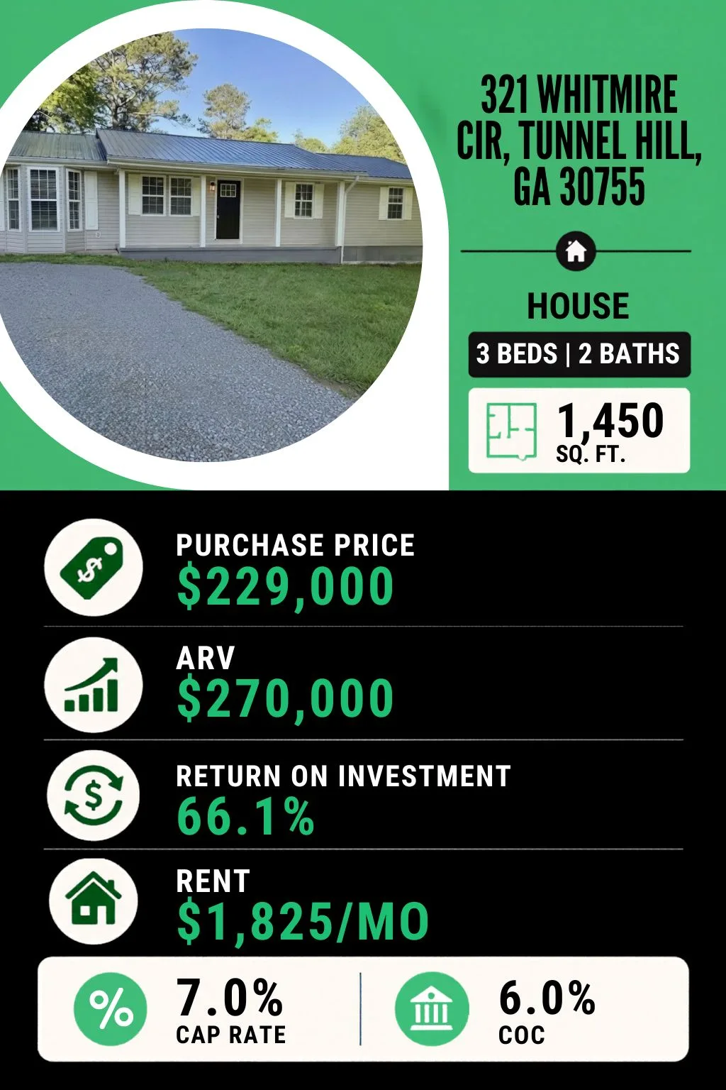 321 Whitmire Cir Proforma