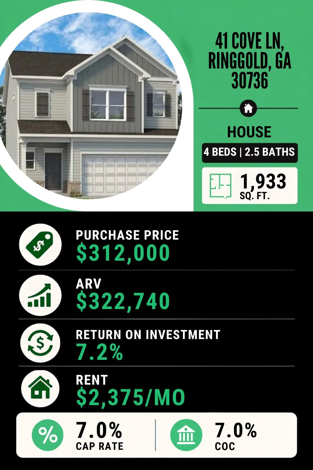 41 Cove Ln Proforma