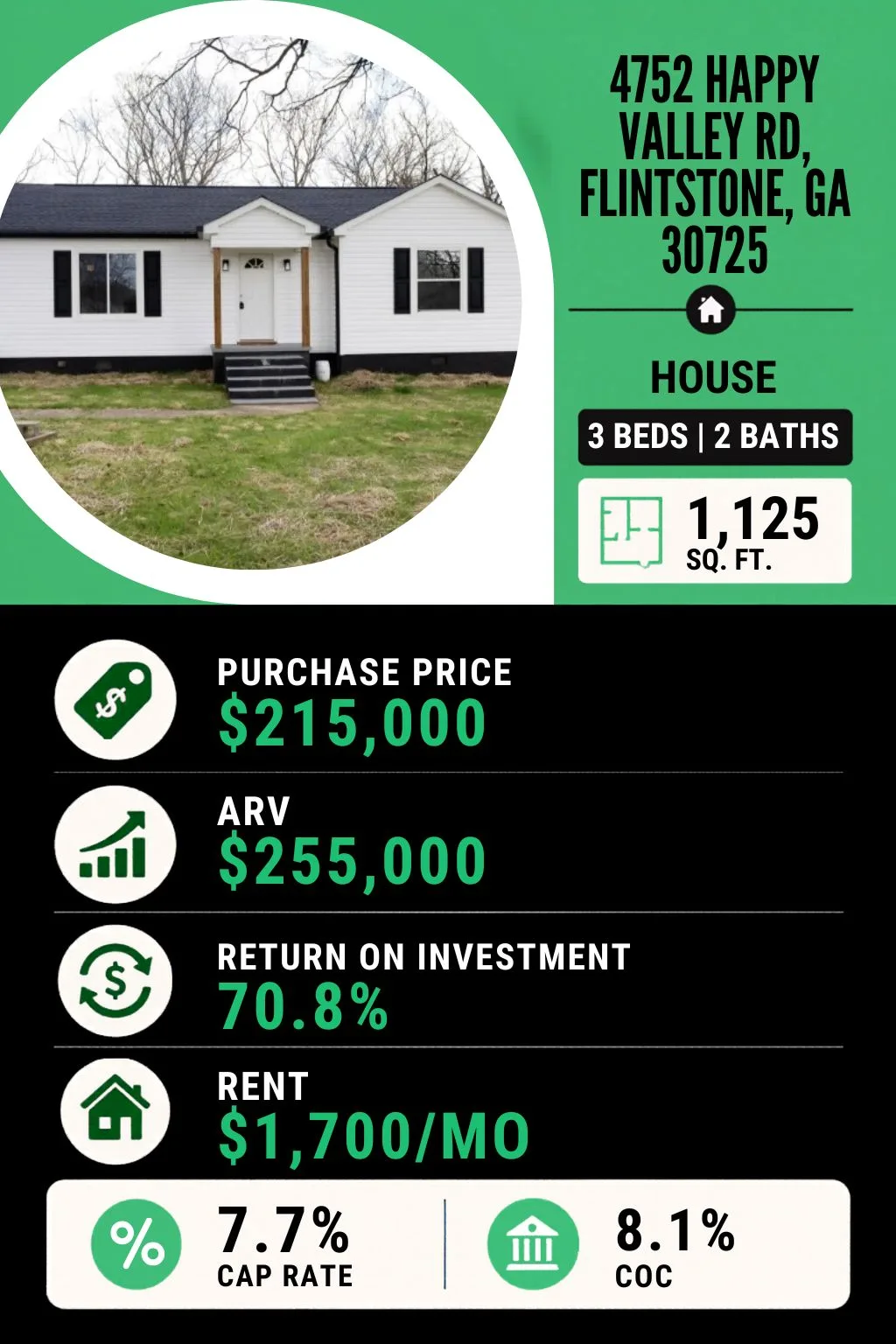 4752 Happy Valley Rd Proforma