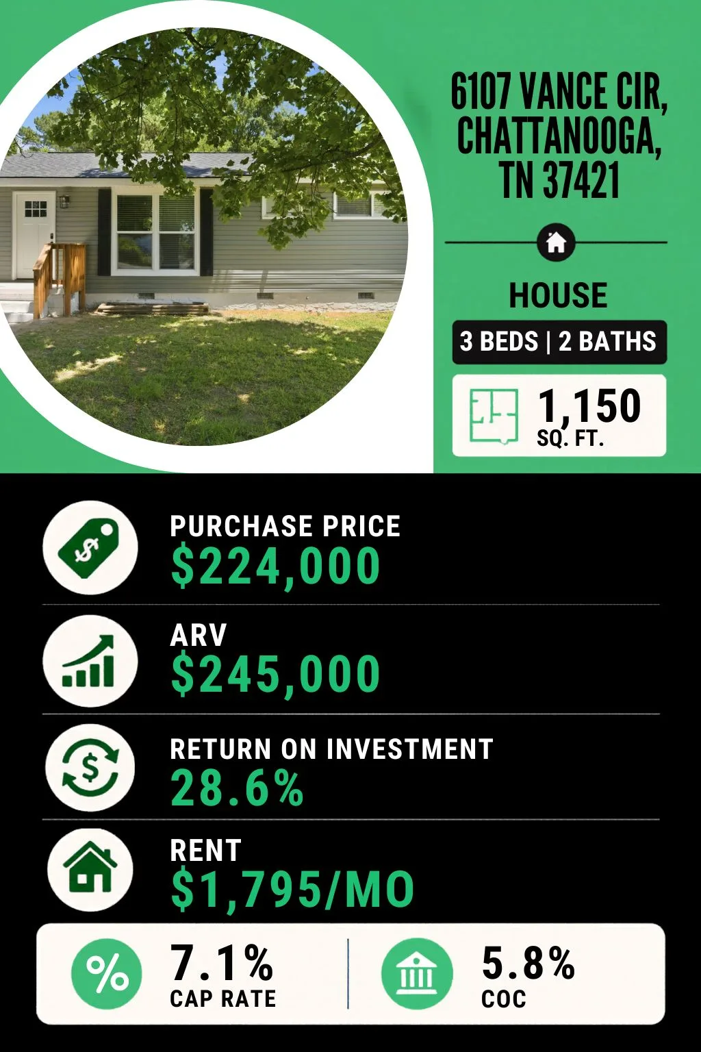 6107 Vance Cir Proforma