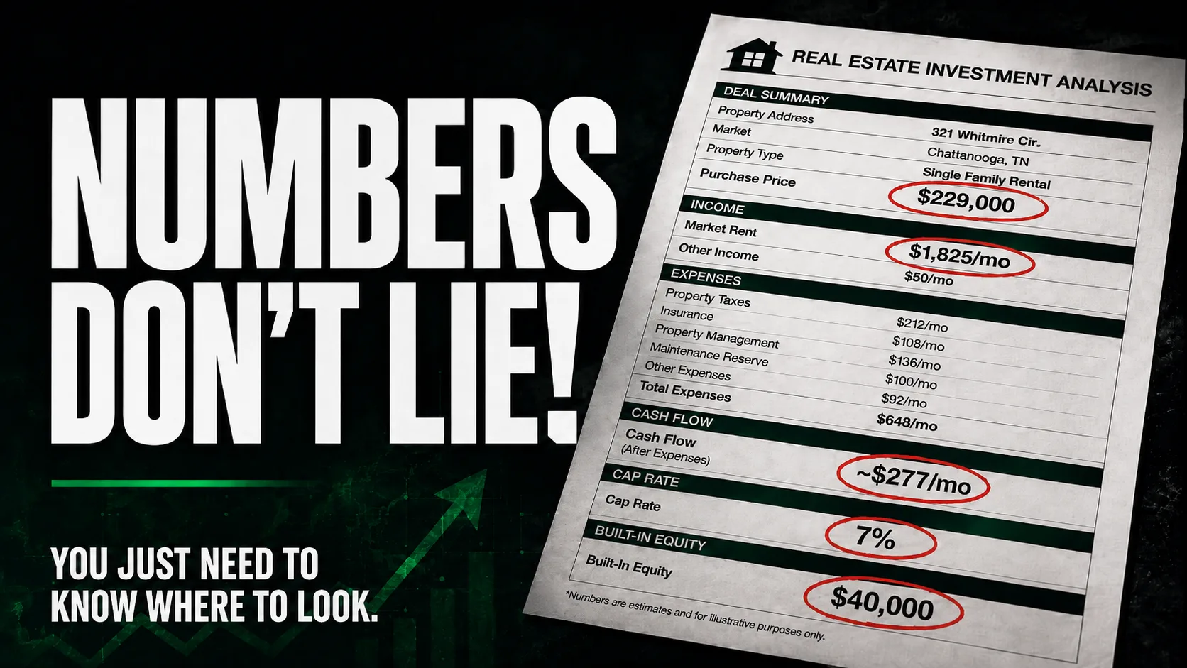 numbers dont lie